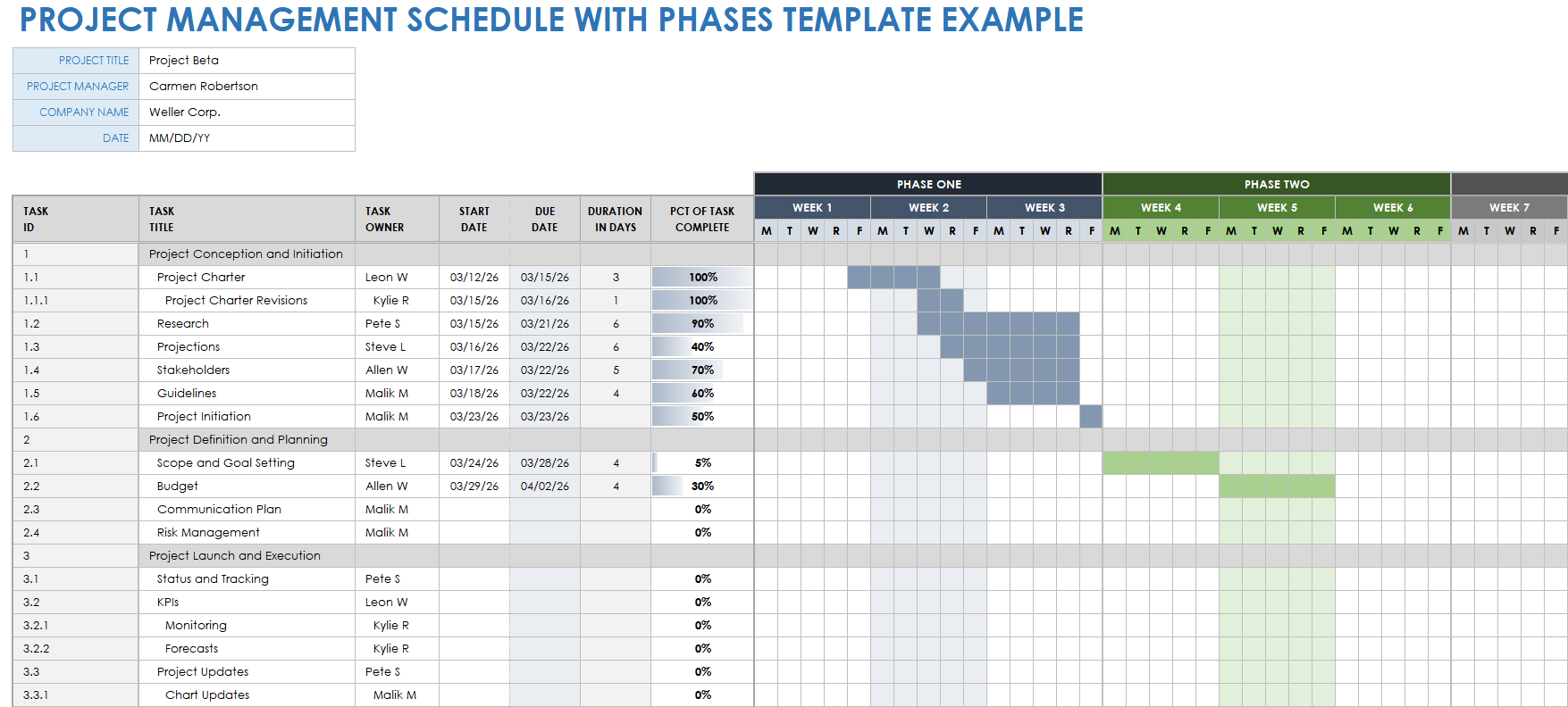 project management plan template excel