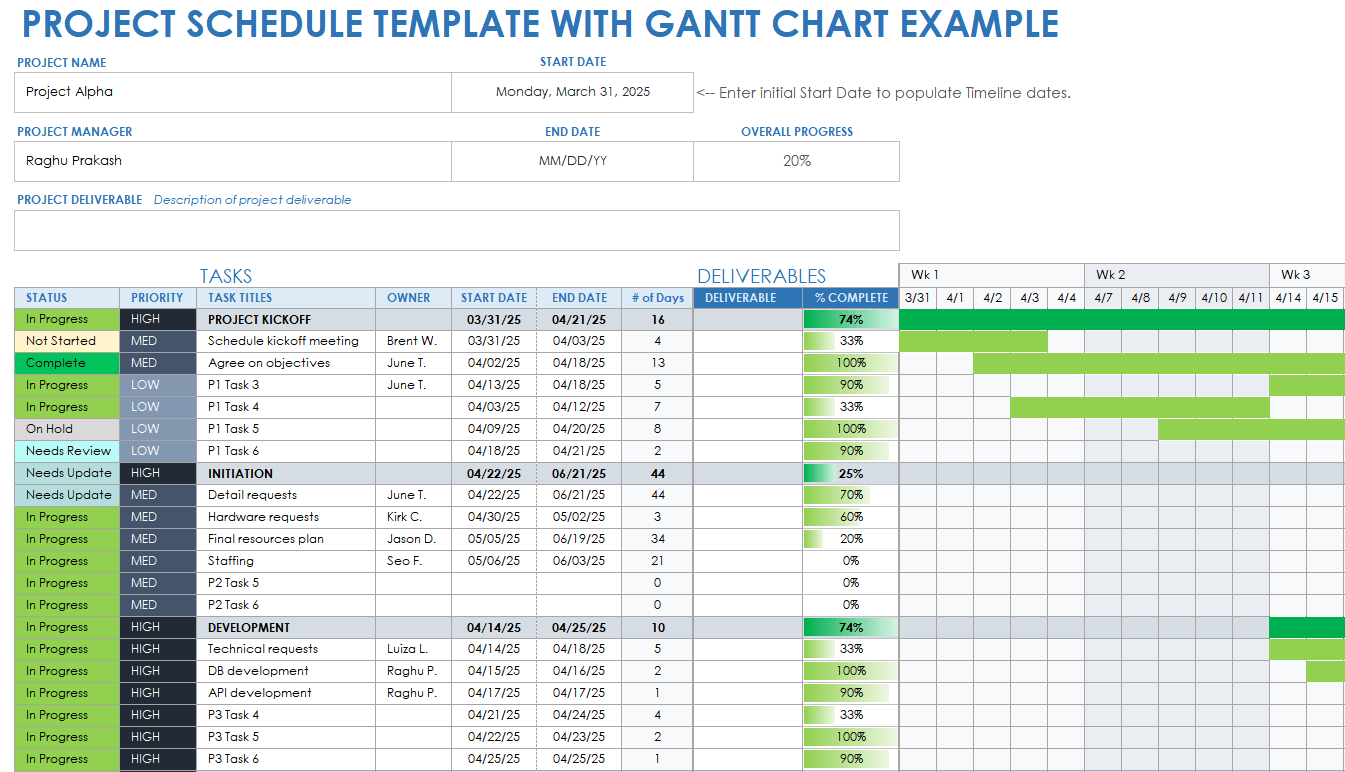 free-excel-project-schedule-templates-smartsheet