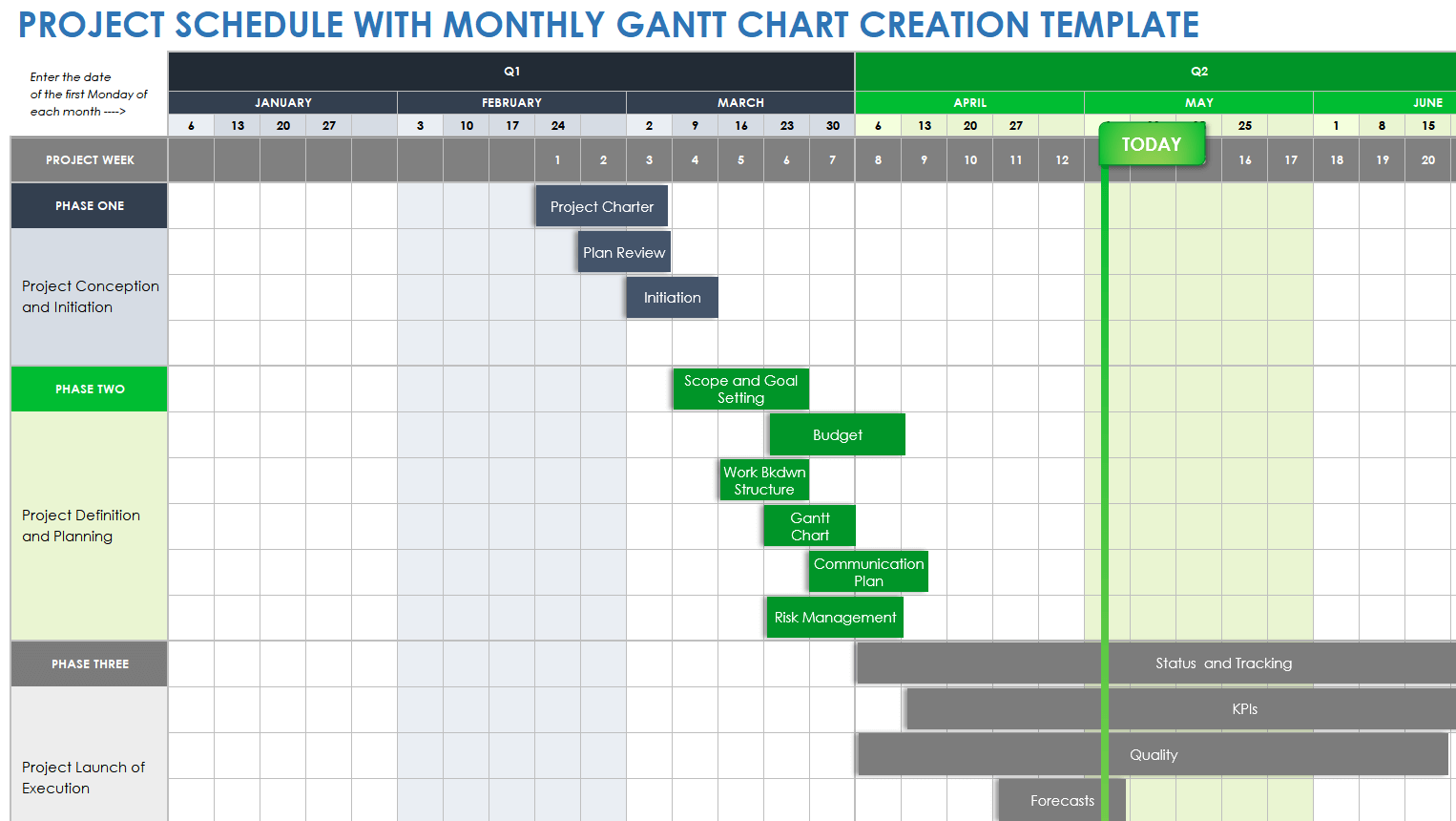 Free Excel Project Schedule Templates Smartsheet