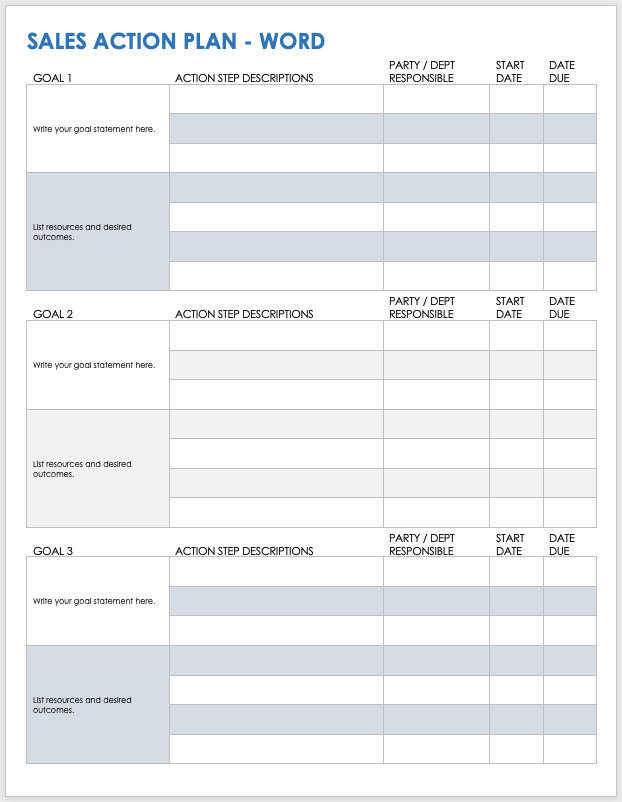 corrective action plan template