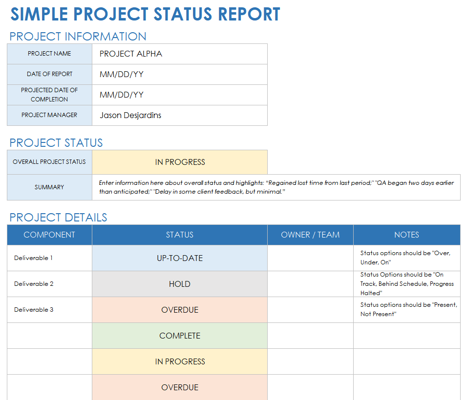 Rag Status: A Comprehensive Guide to Project Tracking