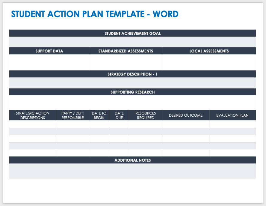 Free Action Plan Template Free Word Templates 7048