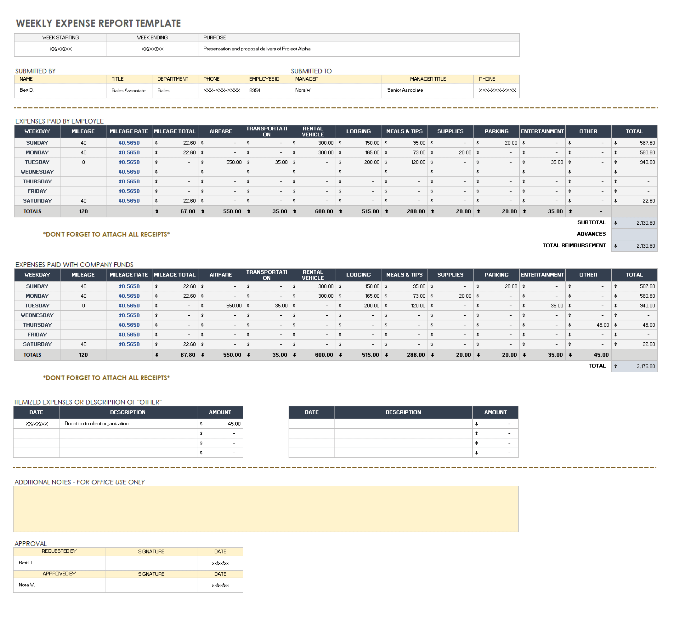 credit card expense report template google