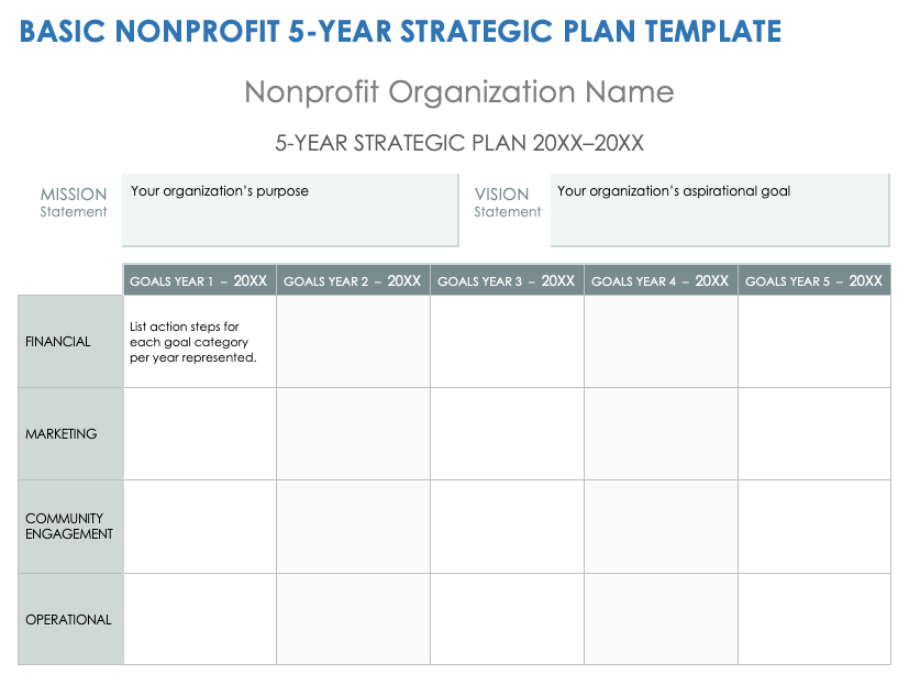 Strategic Planning Template Nonprofit - prntbl.concejomunicipaldechinu ...