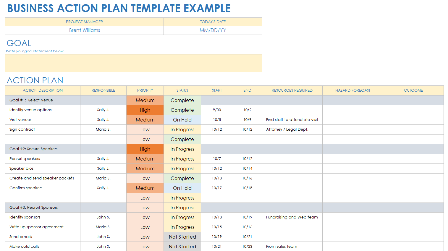 sample action plan template excel