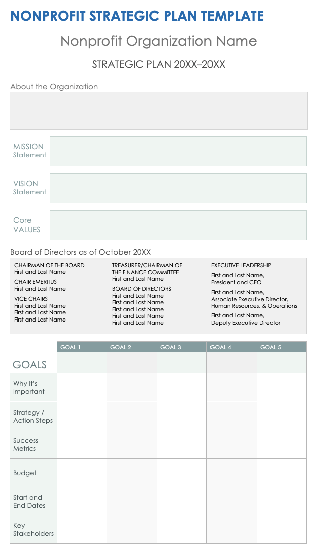 Non Profit Strategic Plan Outline