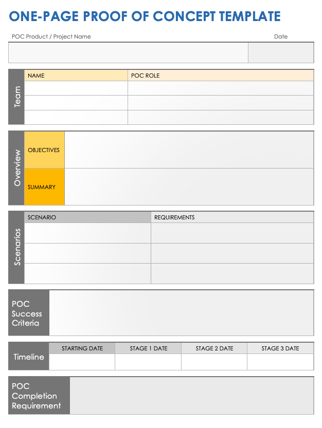 10 Proof of Concept Templates to Validate Project Feasibility