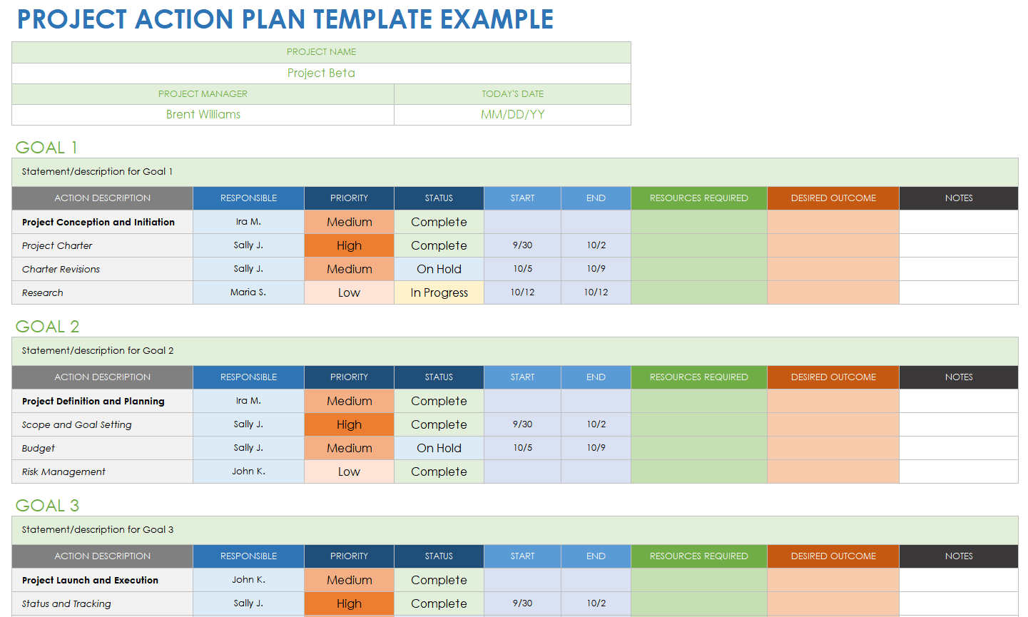 excel action plan template