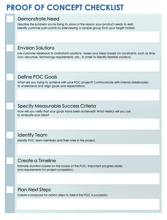 Full article: Assessment framework for Proof of Concept (PoC) in