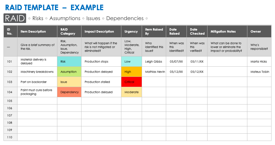 Stock Analysis - Overview, Uses, Types, and Assumptions