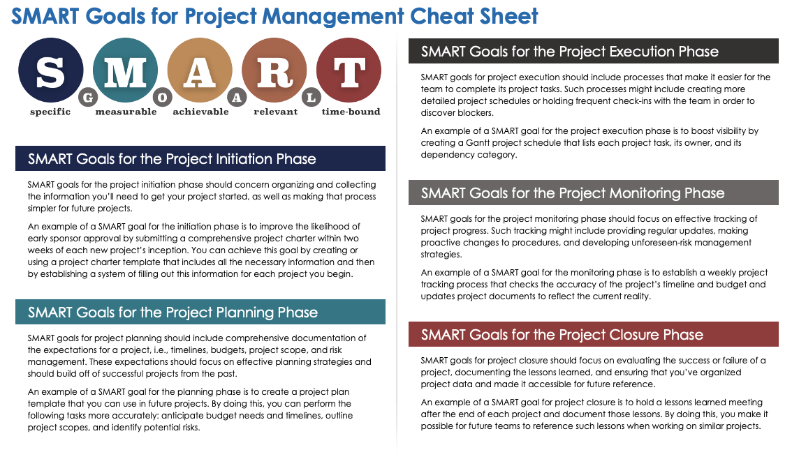 smart-goals-for-project-managers-smartsheet