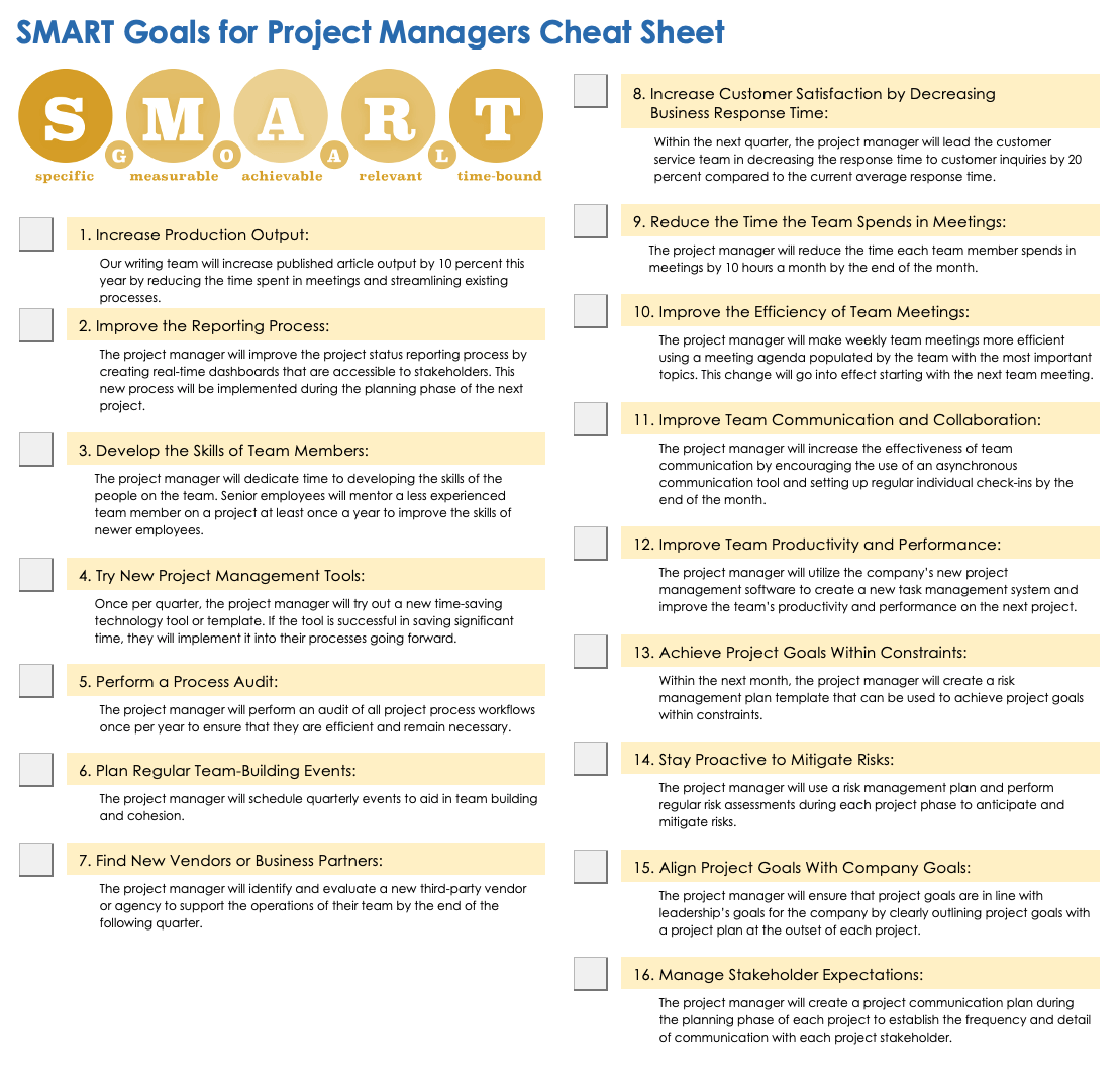 ProjectManager Power-Up