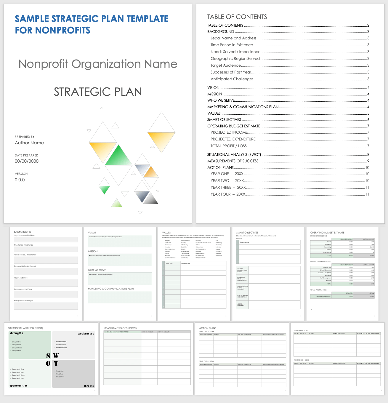 strategic planning process for nonprofits