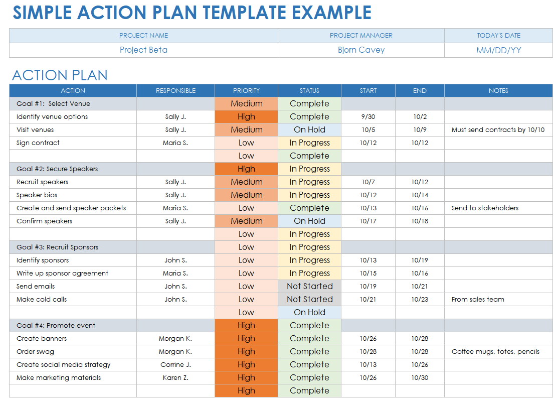 sample action plan template excel