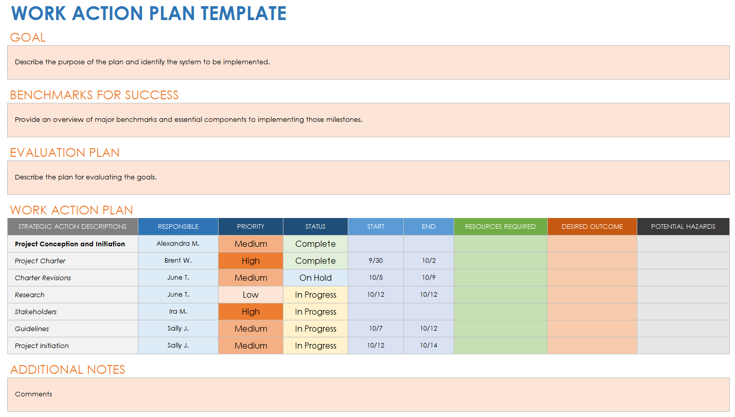 business action plan template