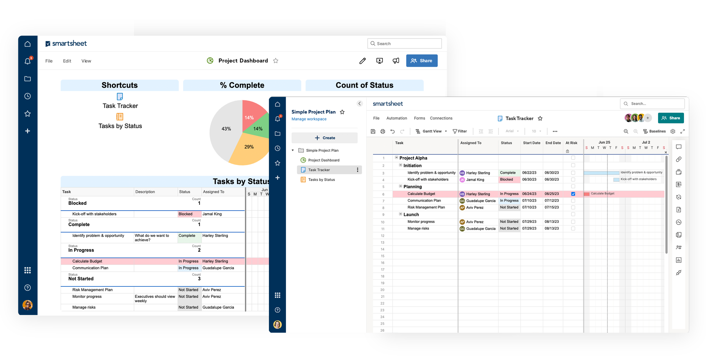 The Top Project Plan Templates