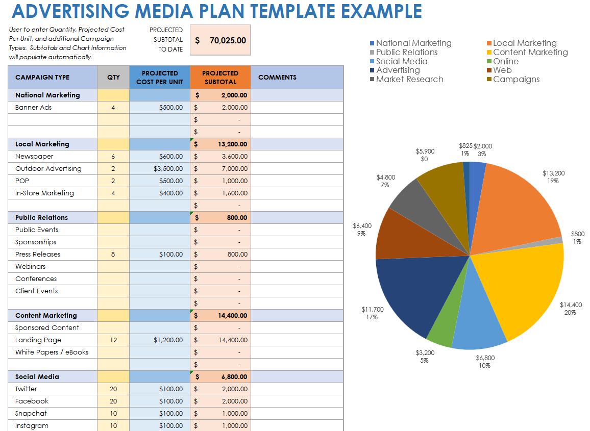 media plan template excel