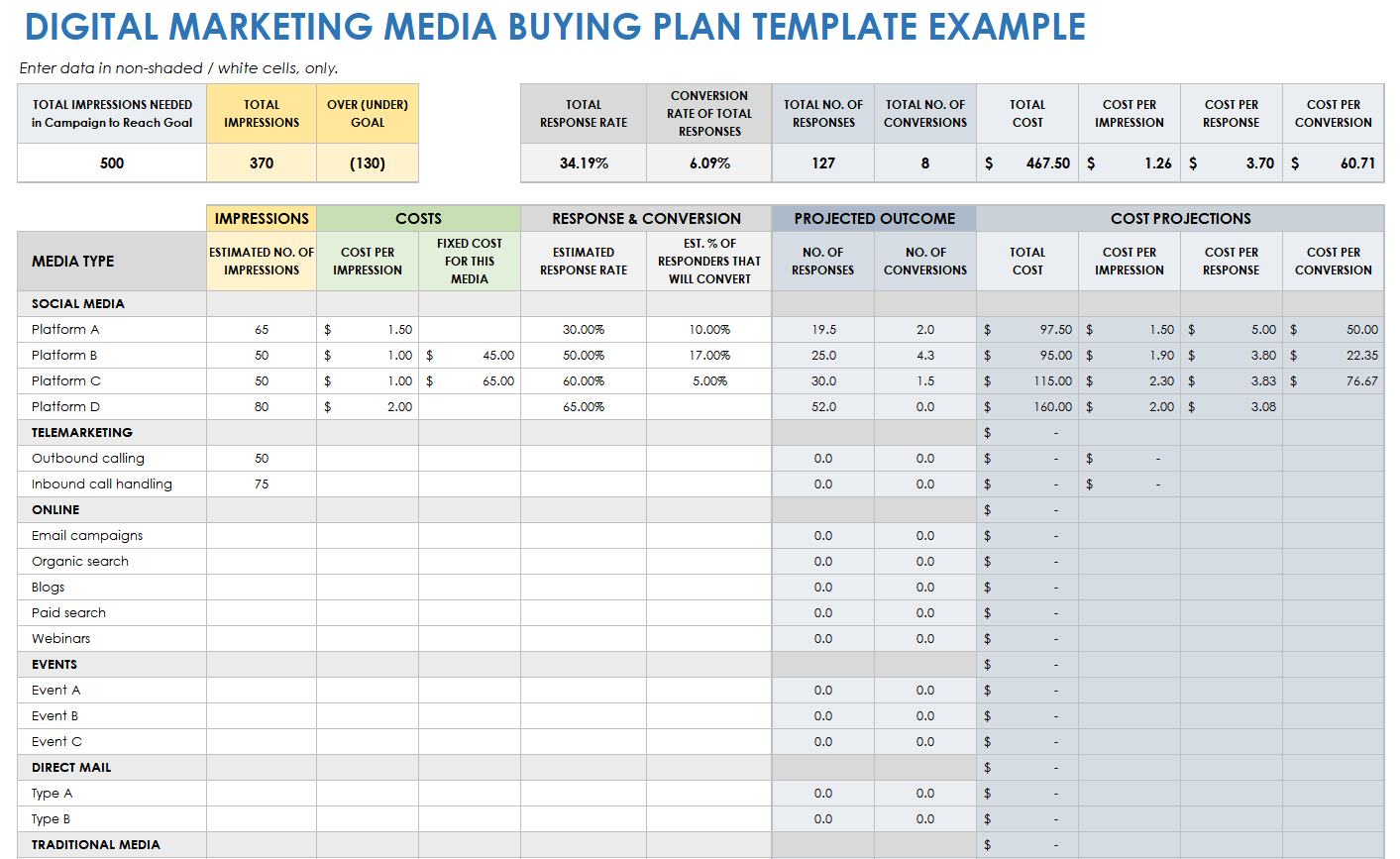 media plan template excel