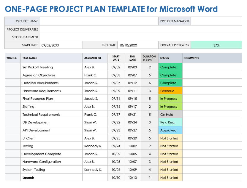 Free Microsoft Word Project Plan Templates | Smartsheet