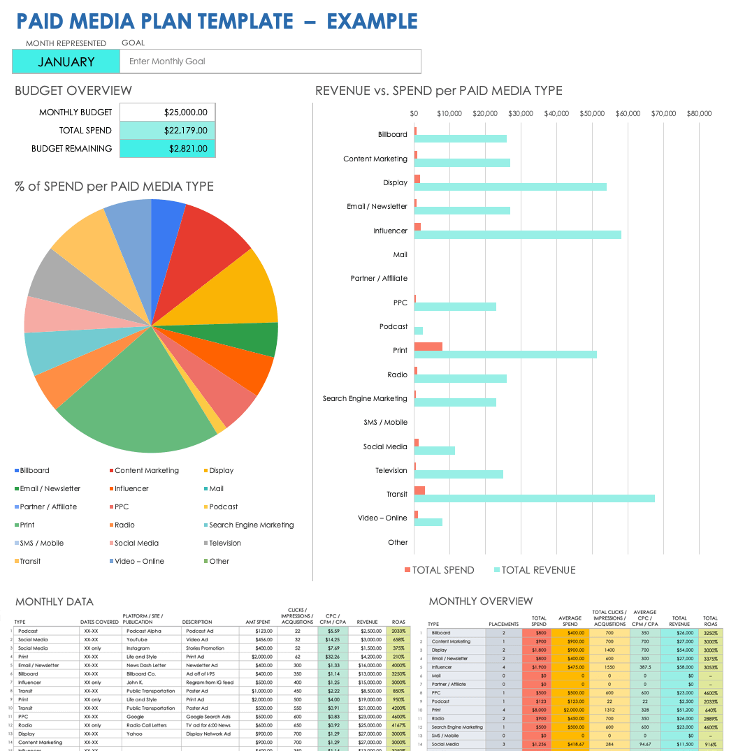 media plan template excel