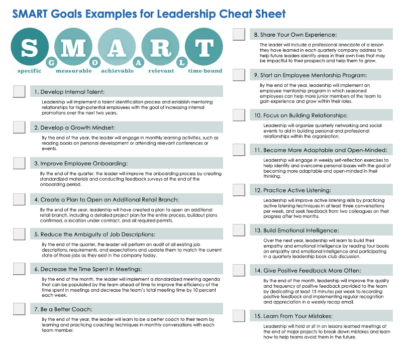 28 Example SMART Goals for Leaders
