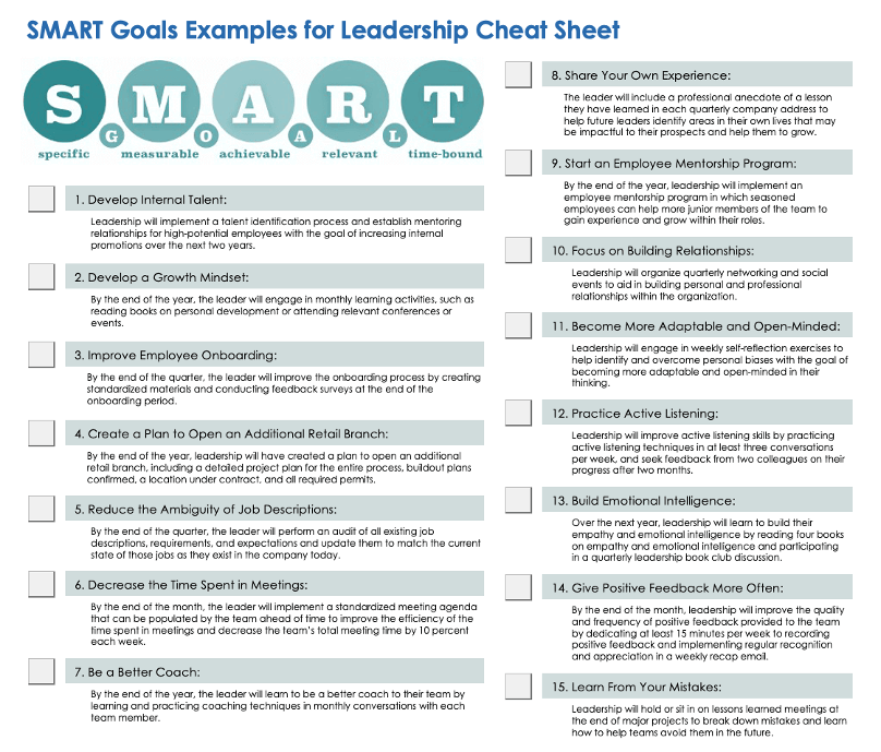 SMART Goals in Education: Importance, Benefits, Limitations