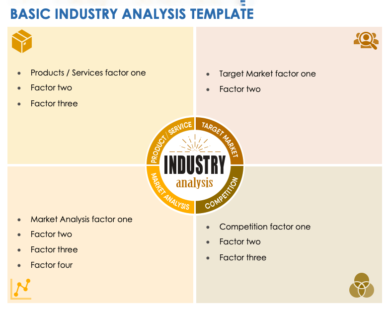 VRIO Analysis Excel Template