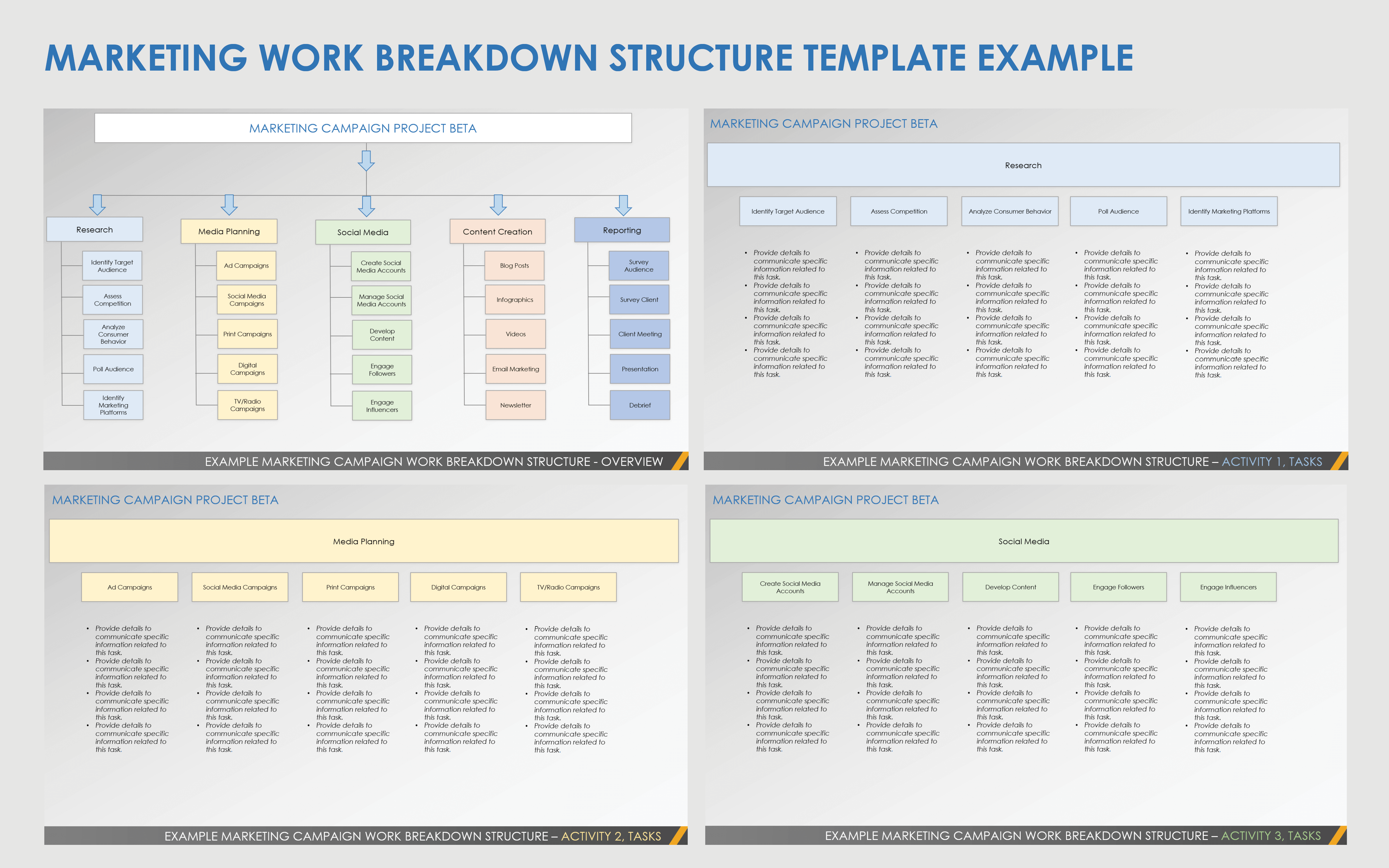 Wbs Template Powerpoint