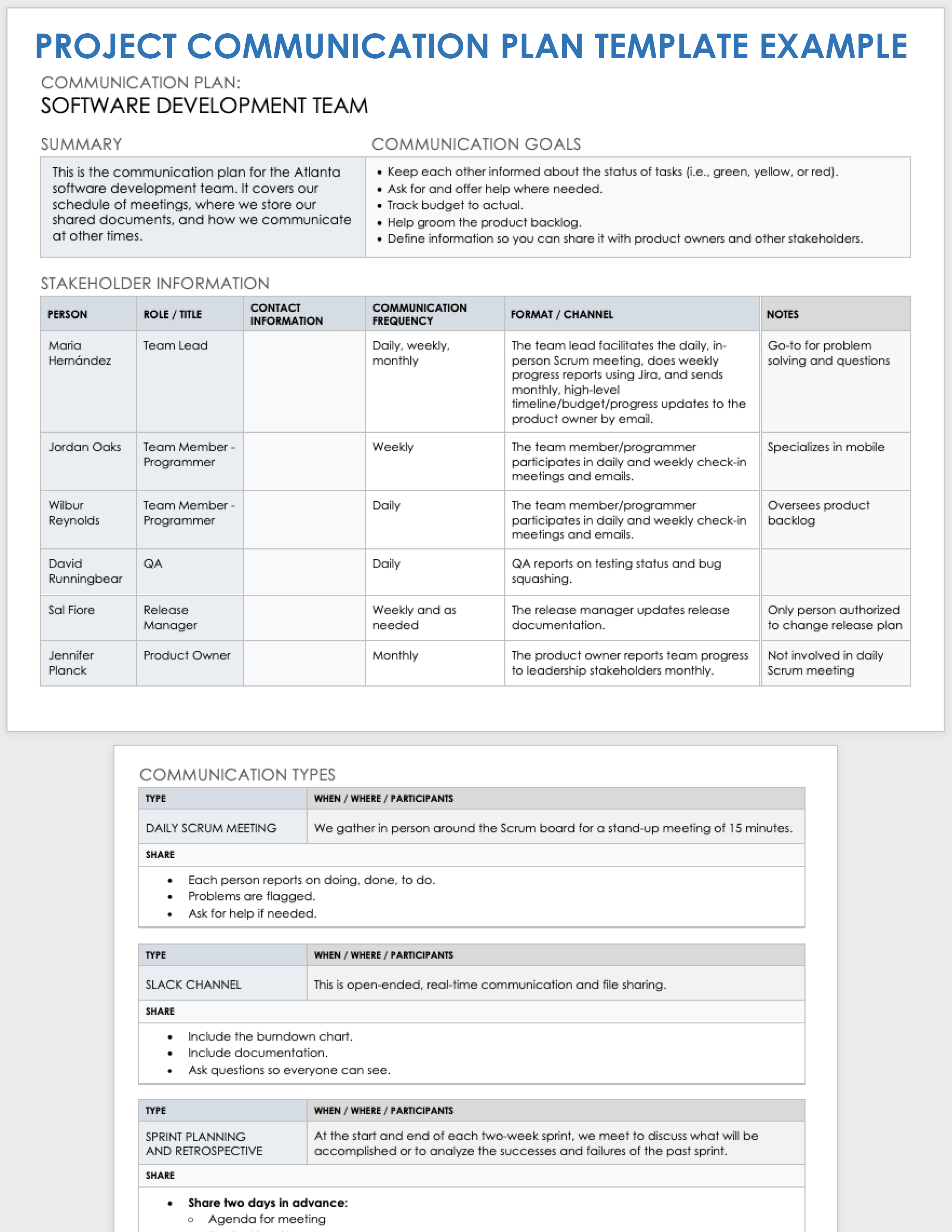 Project Management Plan Template