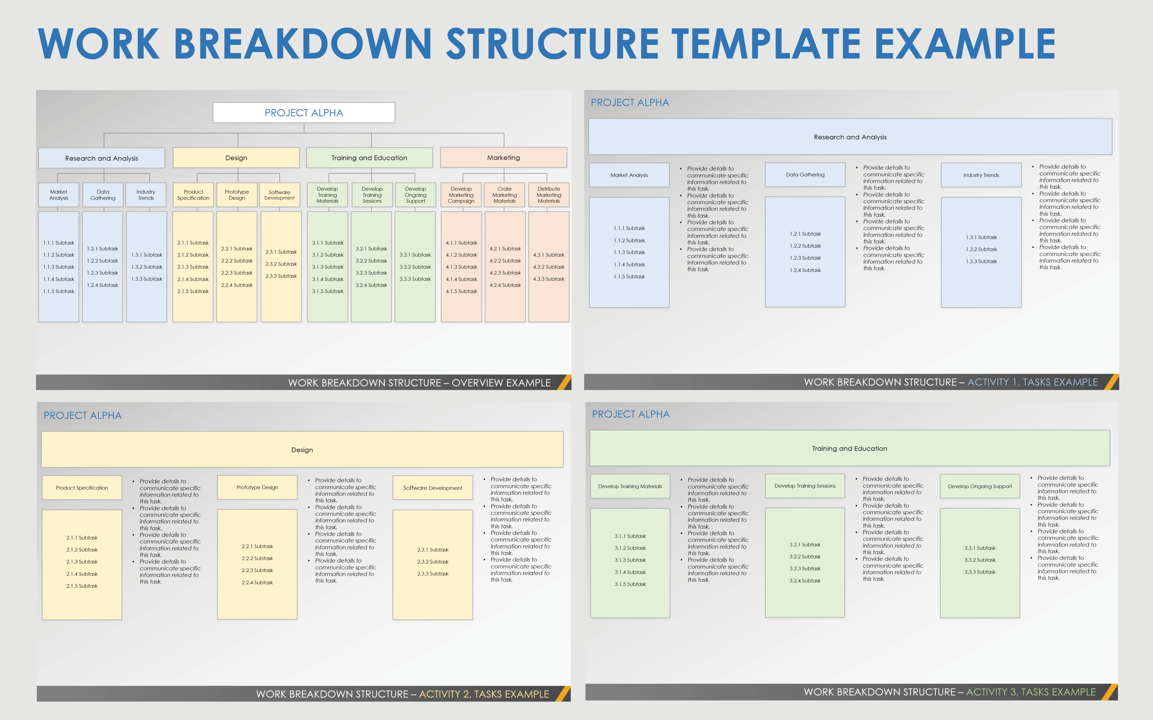 Free Work Breakdown Structure Templates for PowerPoint