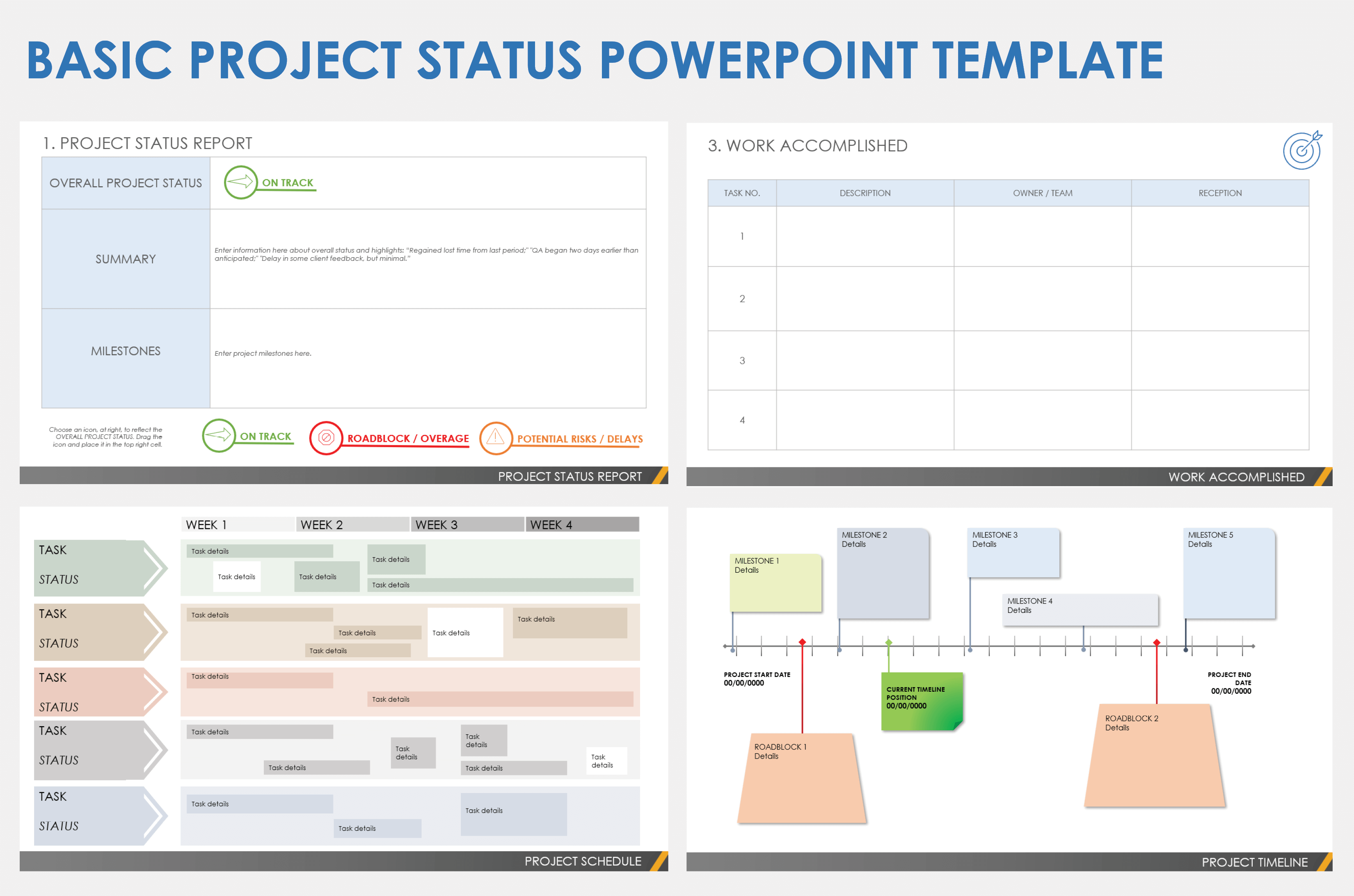 project status dashboard template powerpoint