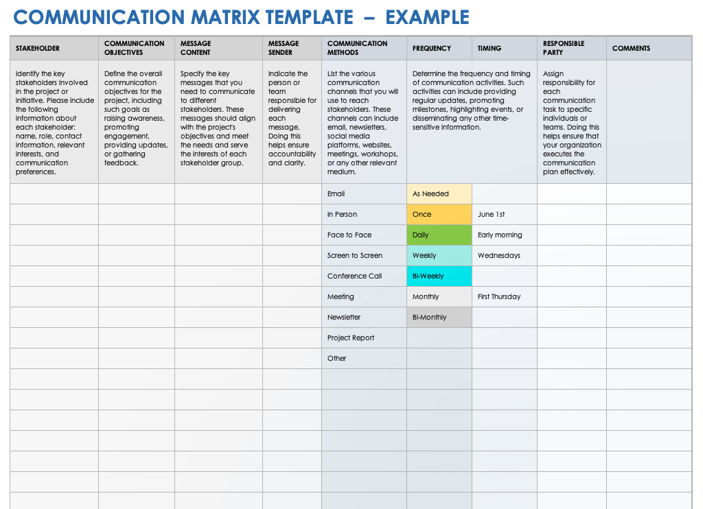 Project Communication Matrix Template - SlideModel