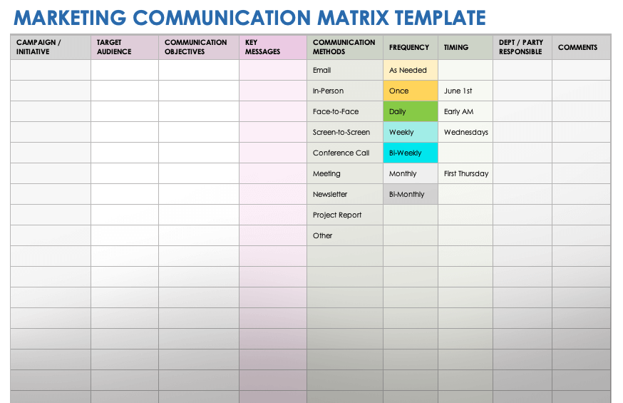 Figure 2 from Communication Matrix A clinical and research assessment tool  targeting children with severe communication disorders  Semantic Scholar