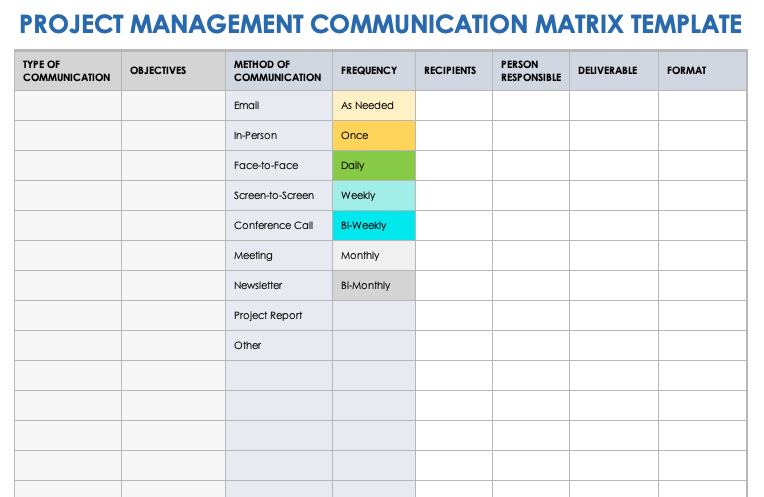 Communication Matrix - SlideBazaar