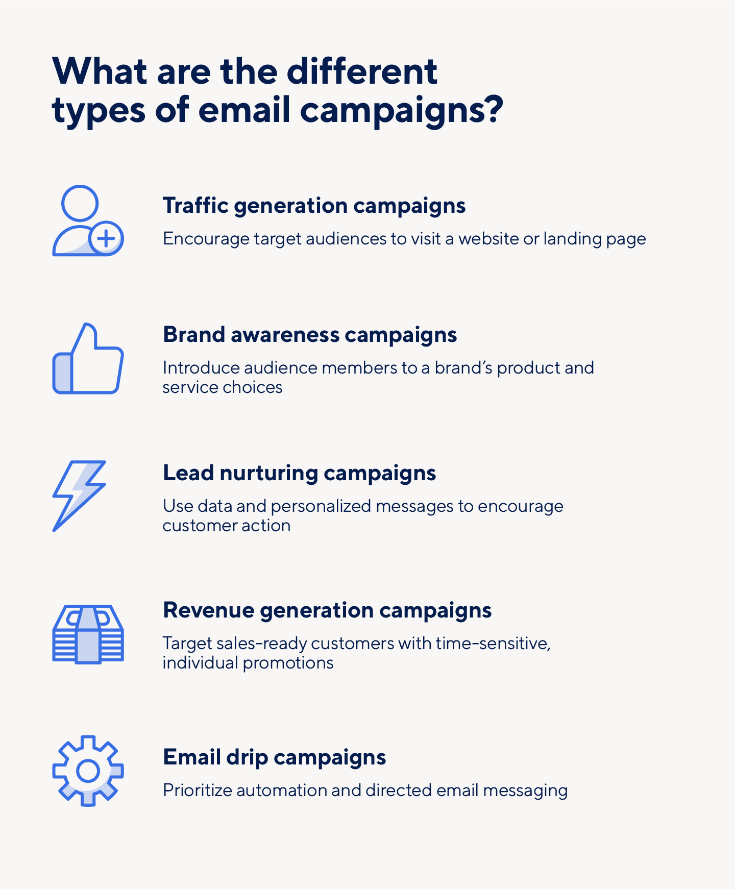 10 Limited-Time Email Campaign Examples That Work