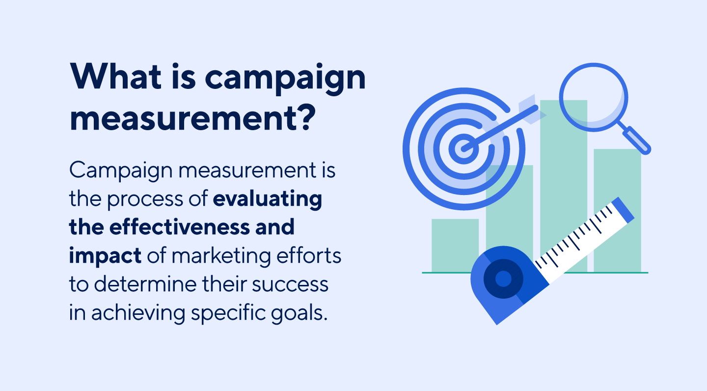 How to Measure the Success of Marketing Campaigns