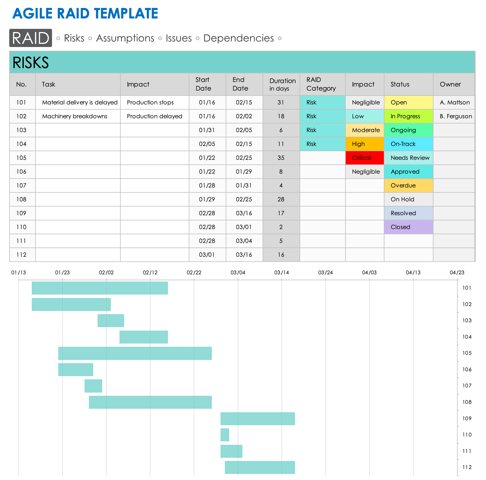 RAID Log Excel Template for Project Management