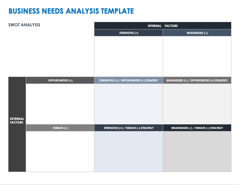 15 Must-Know Digital Asset Management Best Practices | Smartsheet