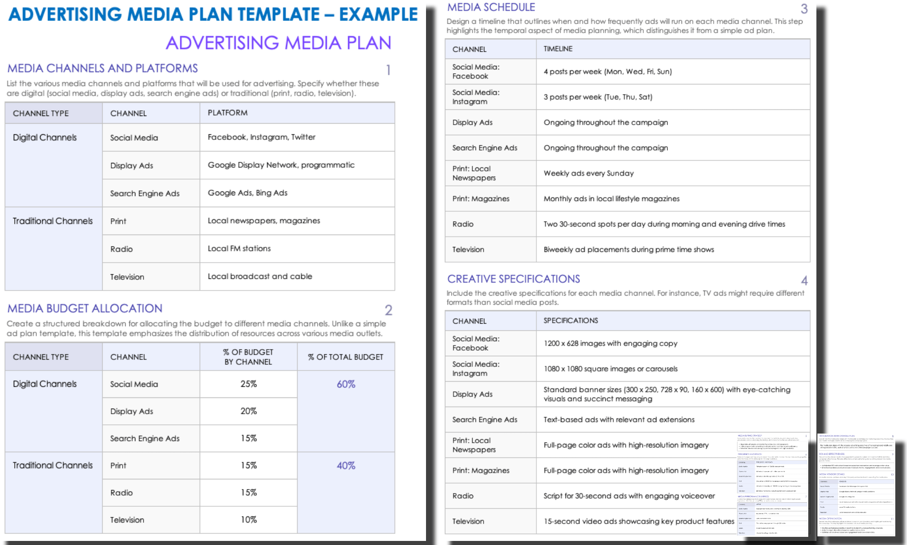 Free Advertising Plan Templates