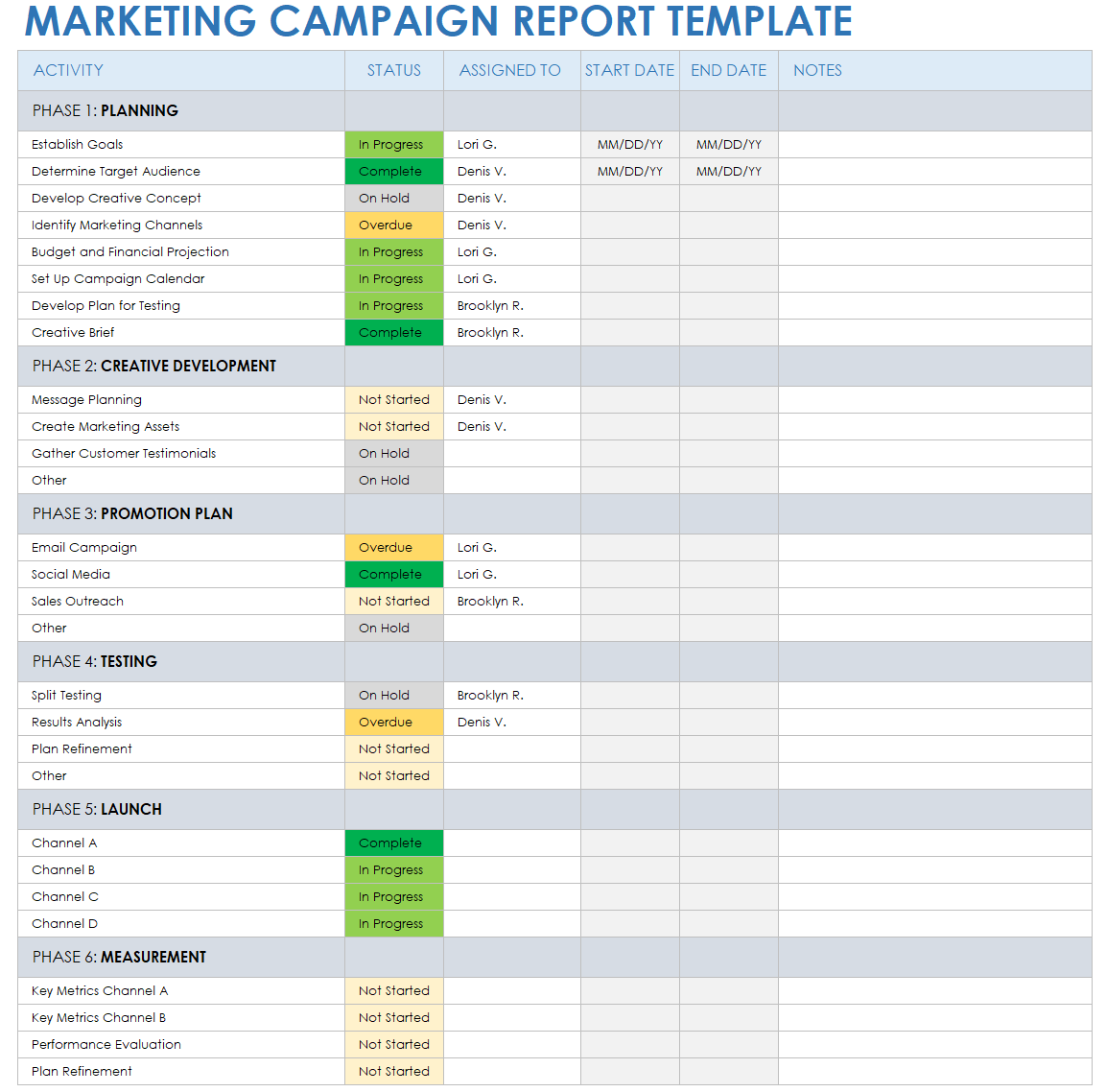 Free Marketing Report Templates | Smartsheet