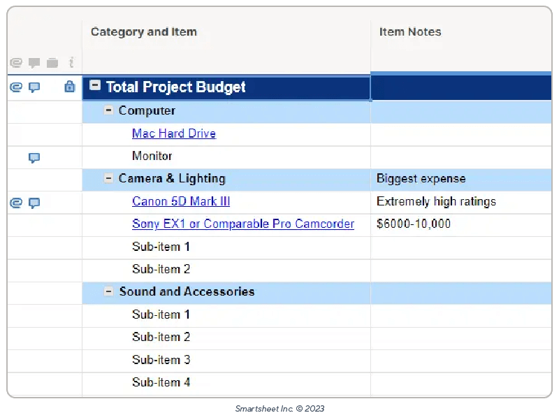 project budget template smartsheet