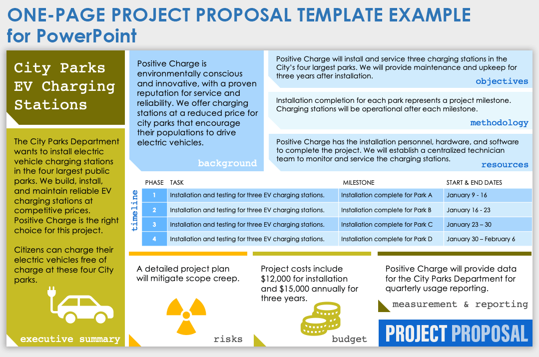 One-Page Project Proposal Example Template for PowerPoint