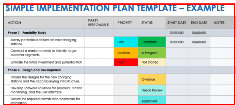 free-implementation-plan-templates-examples-smartsheet