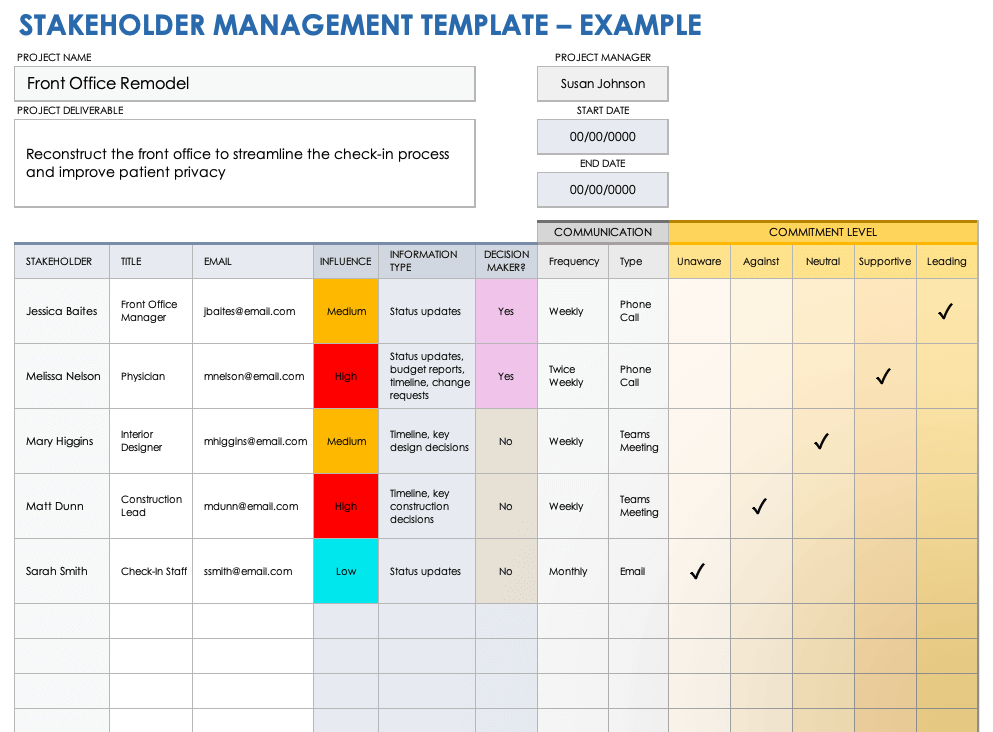 Free Stakeholder Engagement Plan Templates Smartsheet