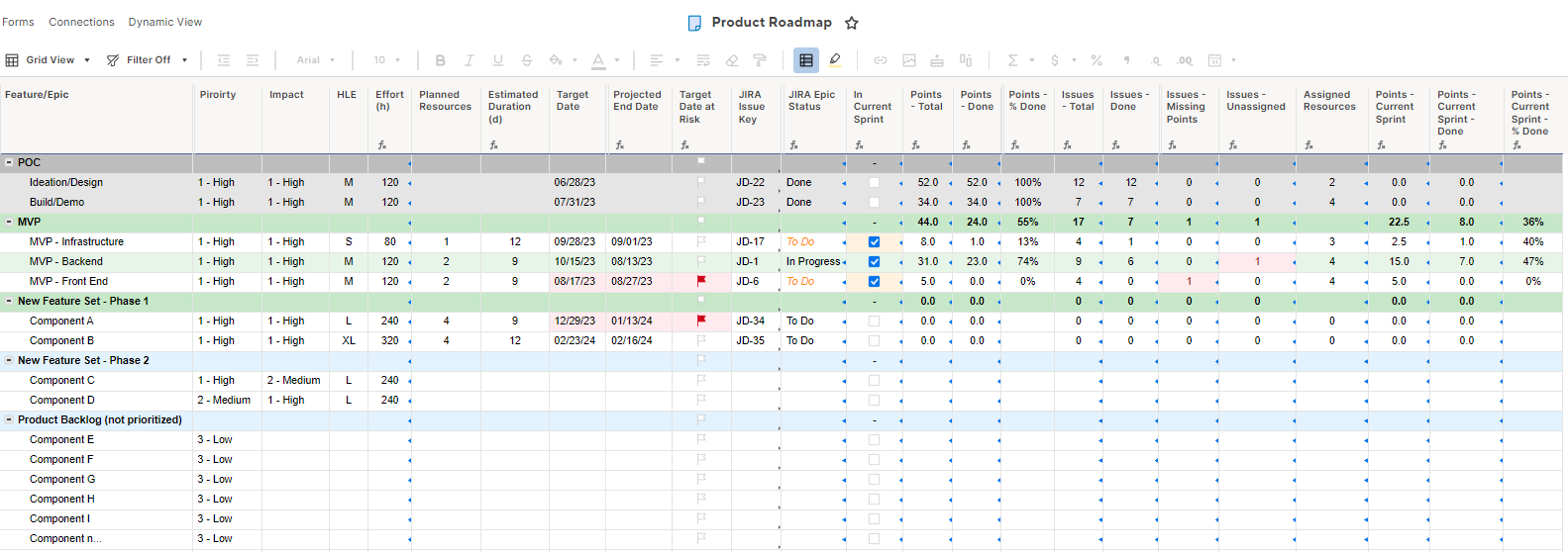 JIRA integration