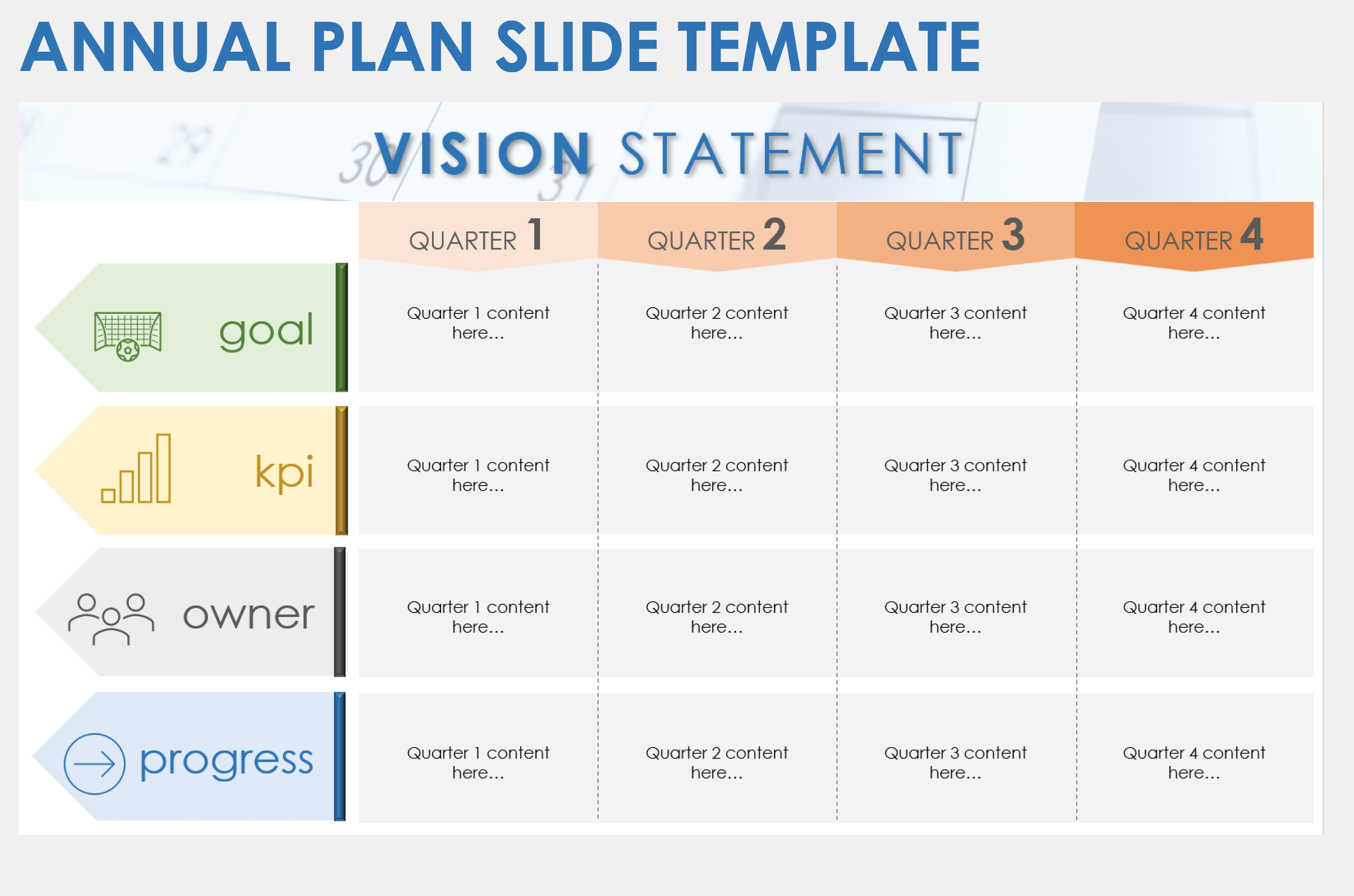 Free Annual Planning Templates | Smartsheet