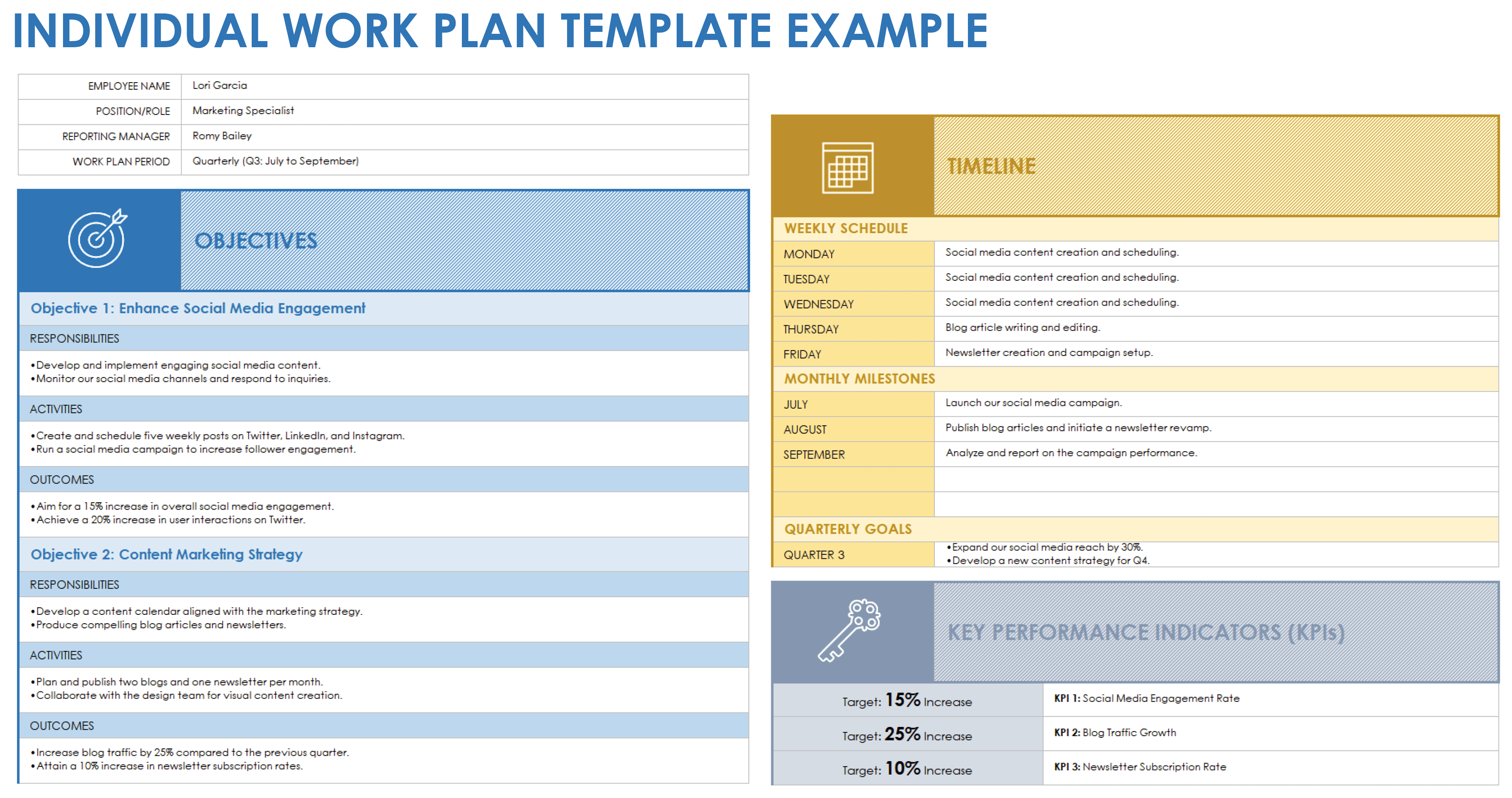 free-work-plan-templates-smartsheet