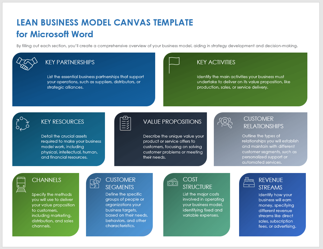 6 Free Microsoft Word Business Model Canvas Templates Smartsheet