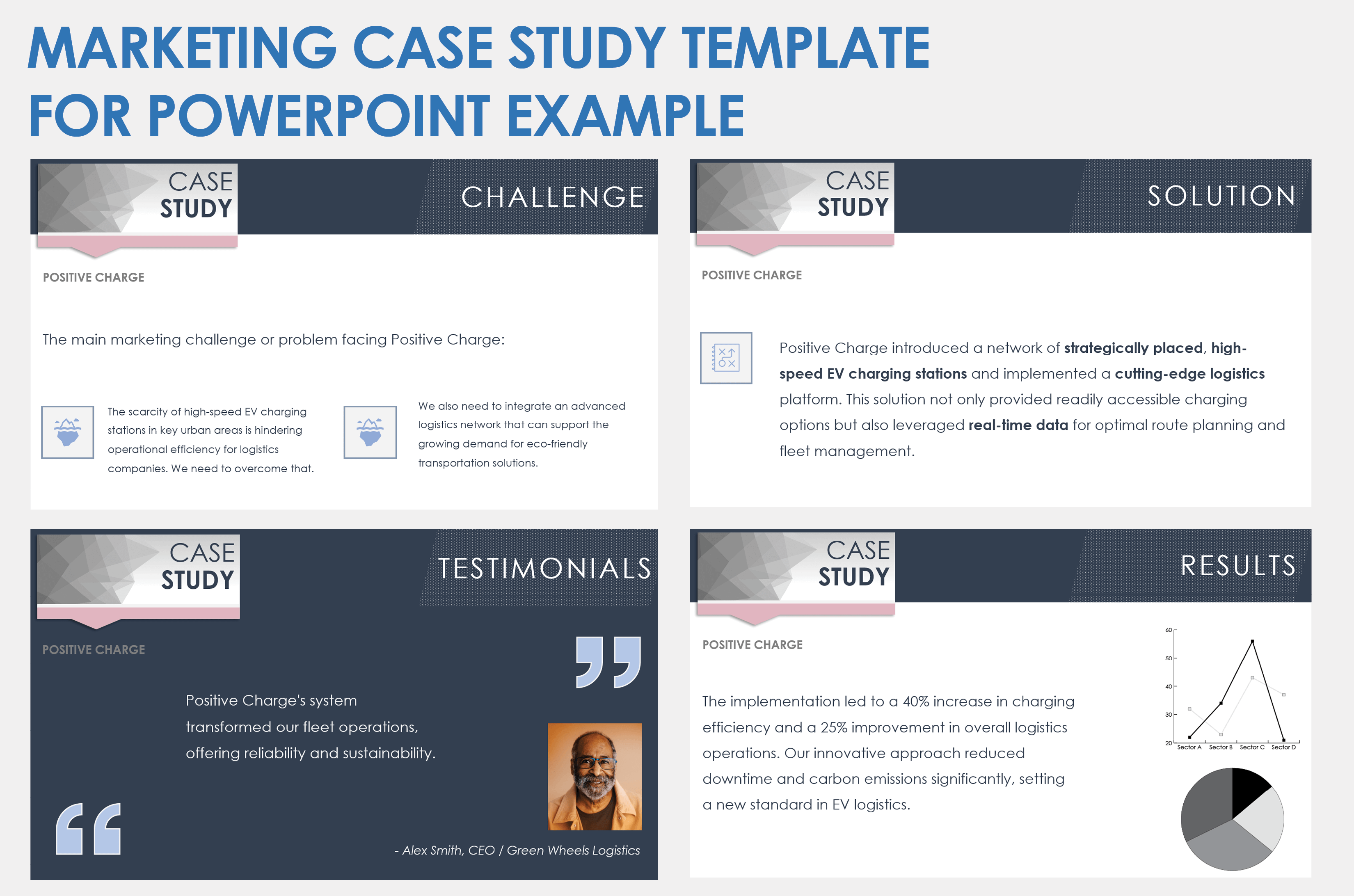 case study presentation