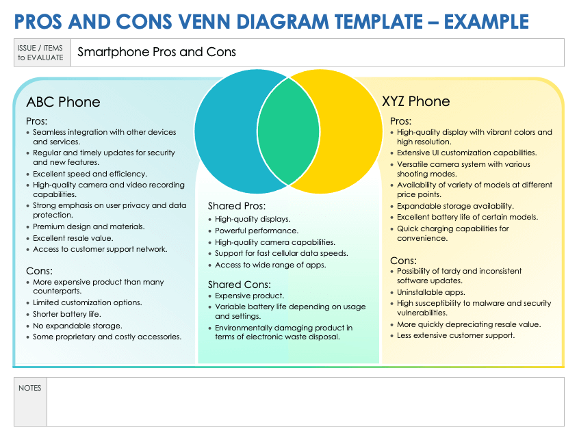 Free Pros and Cons Templates